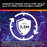 Western Digital 14TB WD Purple Pro Surveillance Internal Hard Drive HDD